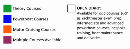 course colour codes